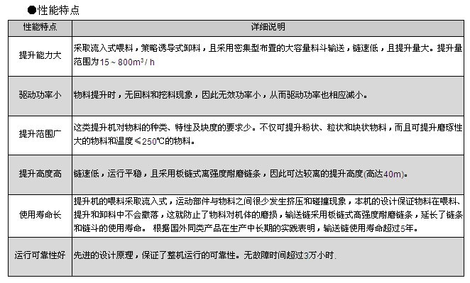不容小覷———揭秘錦綸長絲的性能作用