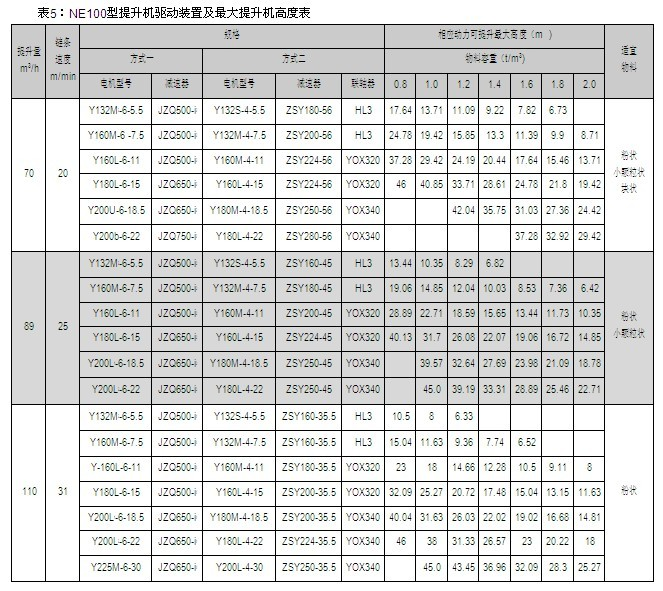 錦綸單絲在市場的競爭下需要變革